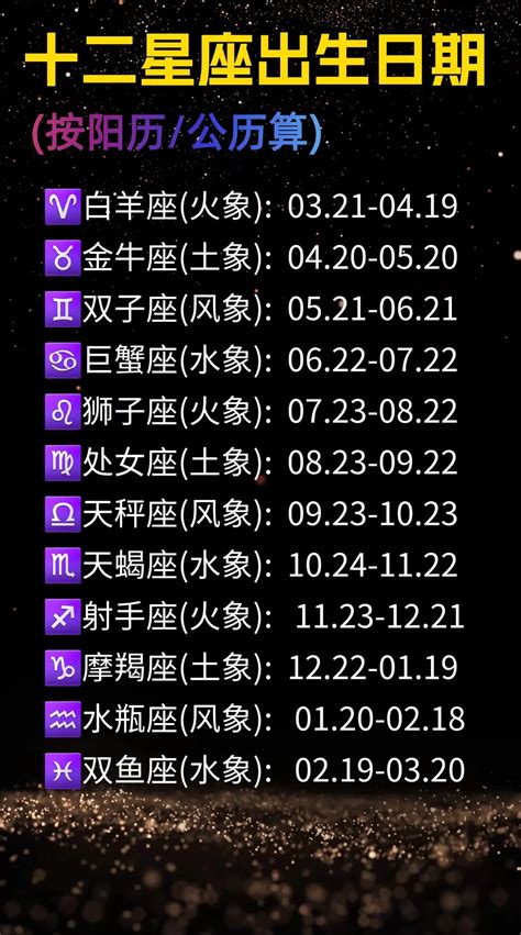 3.15是什么星座|3月15日是什么星座？